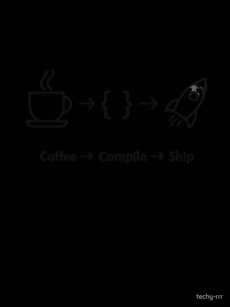 Coffee Compile Ship Developer Productivity Design by techy-rrr