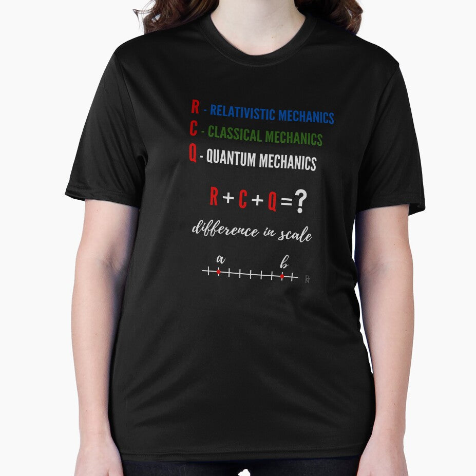 Quantum Mechanics by FromJack