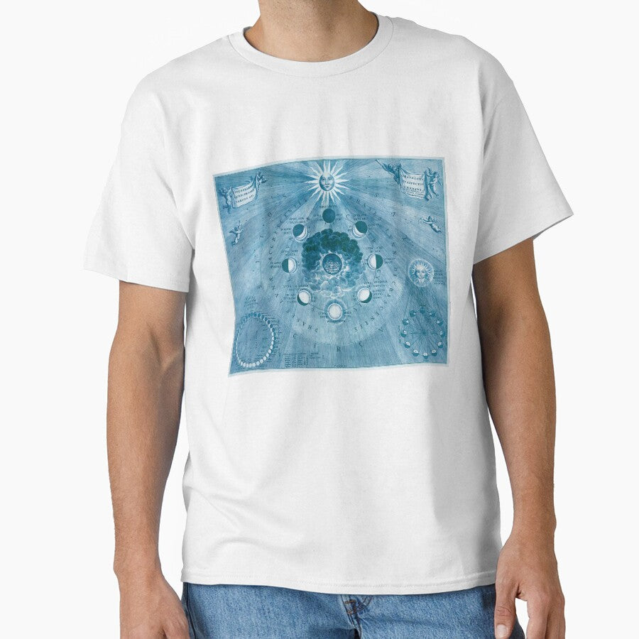 Vintage Earth map with Moon and Sun positions by AnnDim