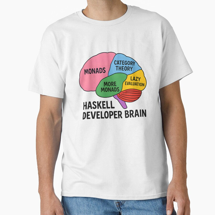 Haskell Developer Brain – Colorful Side-View Brain Map for Functional Programmers by Nerd Romance Café
