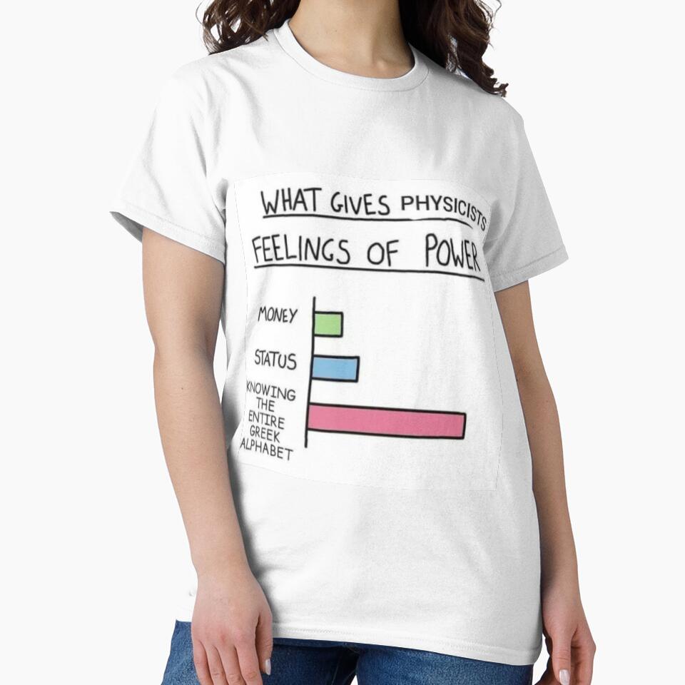 Physics nerd by seamork