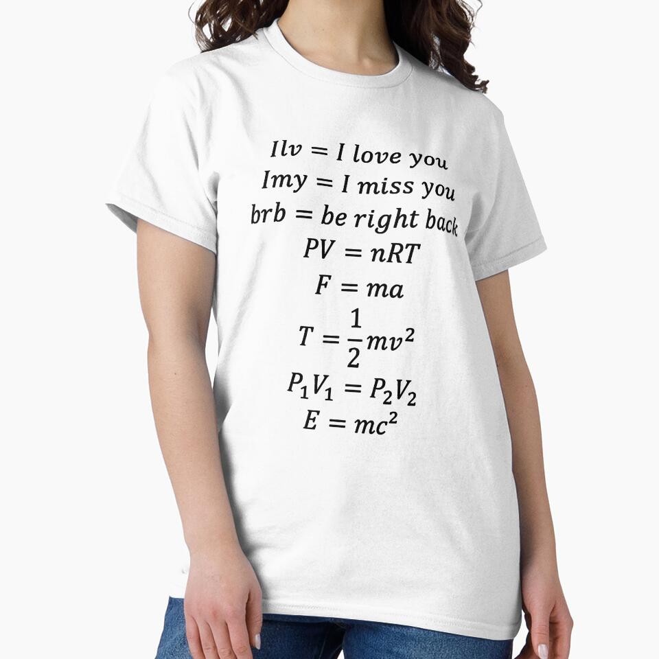 physics abbreviations by NoetherSym