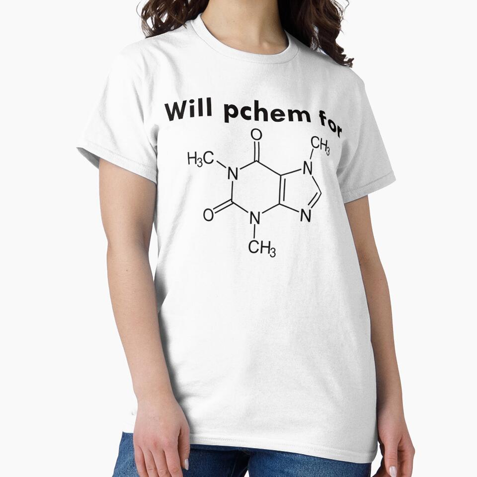 I will do physical chemistry for caffeine by thermoproteus