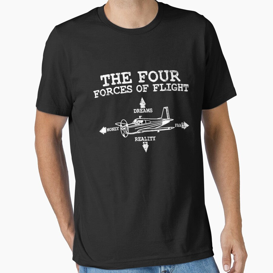 The Four Forces Of Flight for Pilots by adxota