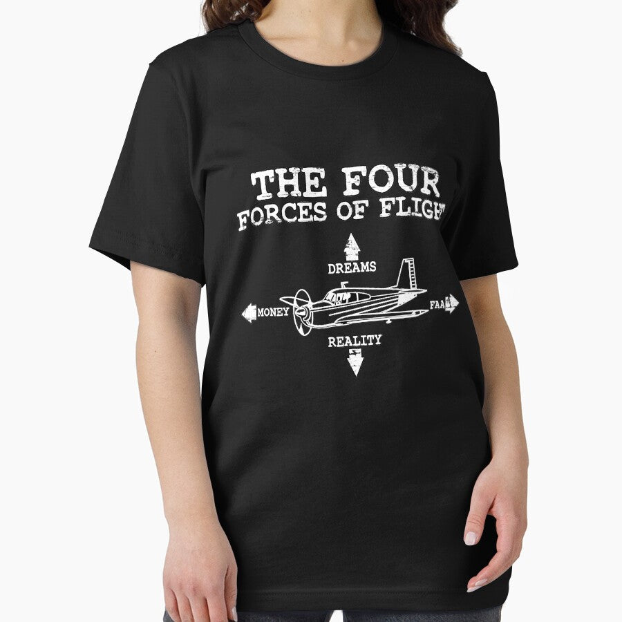 The Four Forces Of Flight for Pilots by adxota