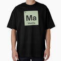 Matcha Periodic Table by lukassfr